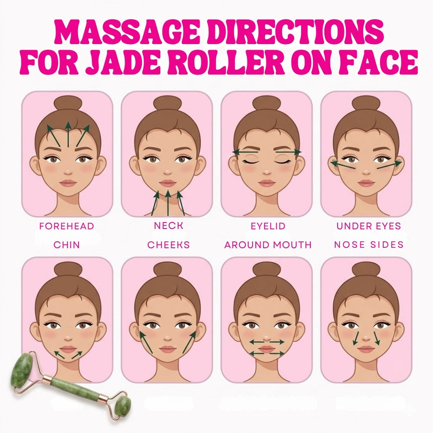 Facial Roller & Gua Sha Tool Set