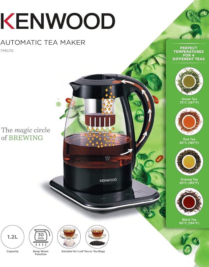 Kenwood 3-In-1 Electric Glass Kettle