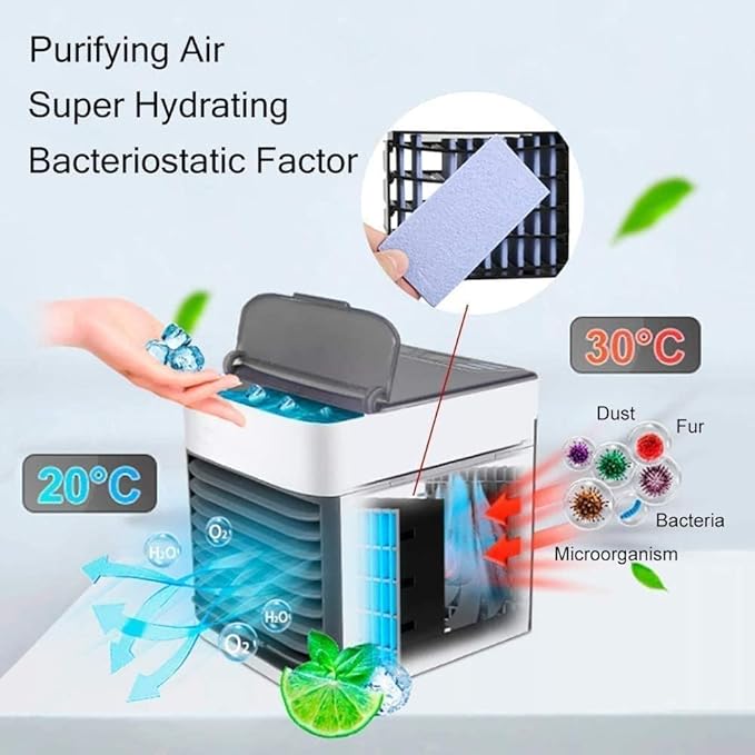 SKY LAND 3-in-1 Portable Air Cooler