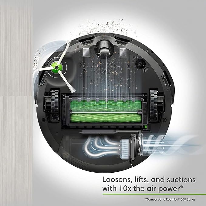 Irobot Roomba I3
