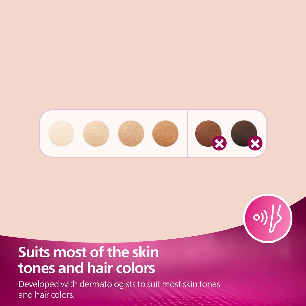Philips Lumea IPL 7000 Series Unisex Hair Removal