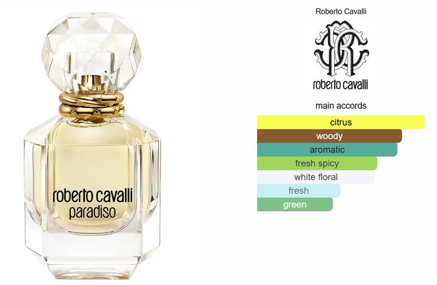 Roberto Cavalli Paradiso, Eau de Parfum, 75ml