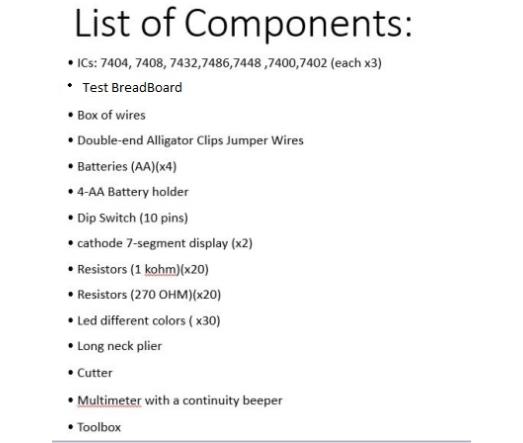 Education Kit - BAU - Computer Engineering 1st year