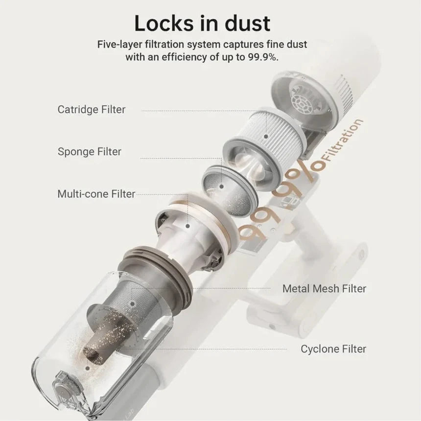 U10 Cordless Stick Vacuum Cleaner Vacuum Cleaner U10 Cordless Stick Vacuum Cleaner U10 Cordless Stick Vacuum Cleaner Dreame