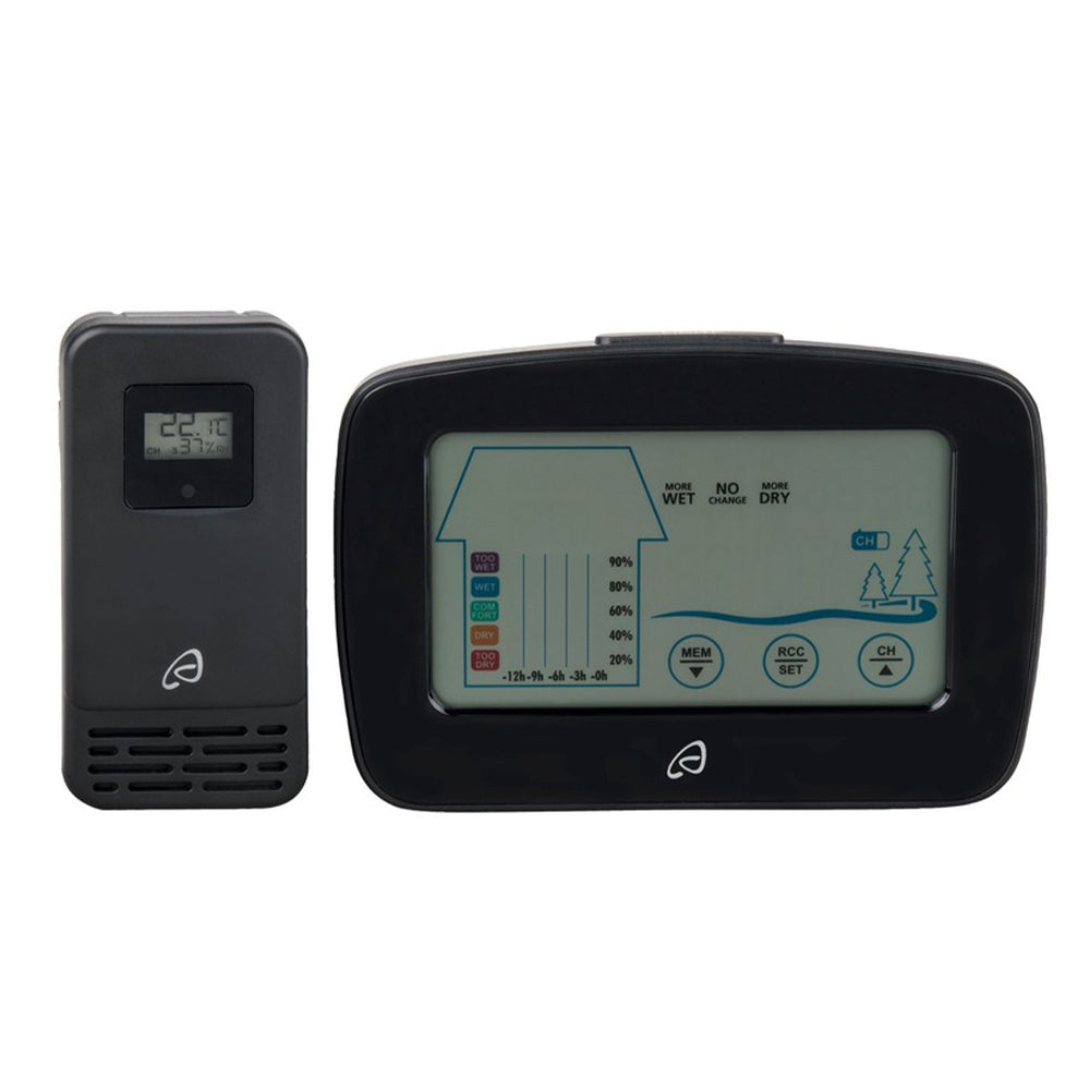 Radio-Controlled Weather Station Outlet Radio-Controlled Weather Station Radio-Controlled Weather Station Auriol