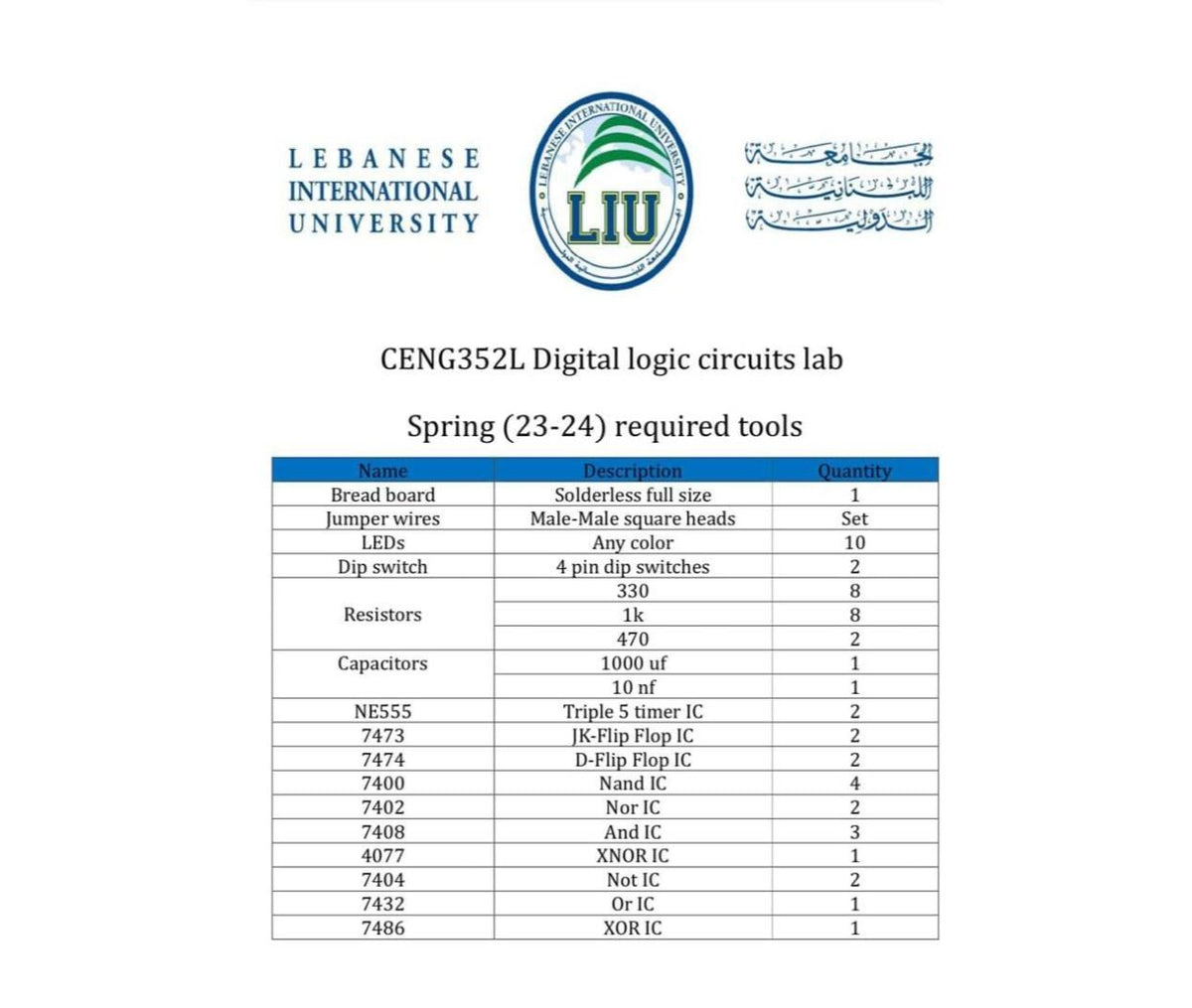Education Kit - LIU - CENG352 L
