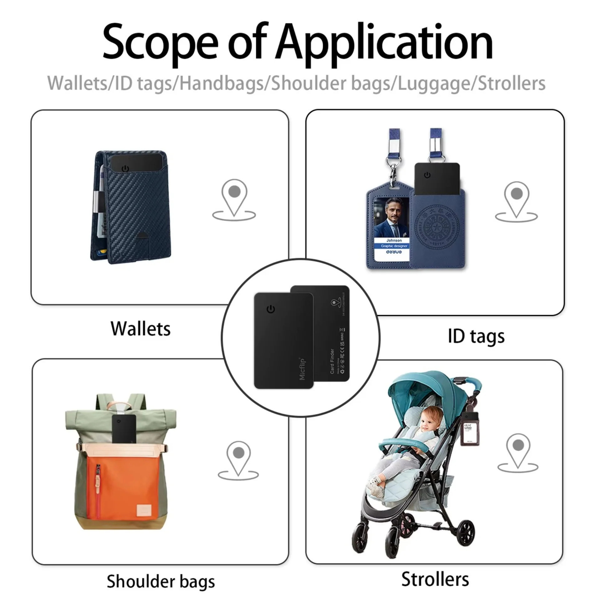 Smart Wallet Tracker Card