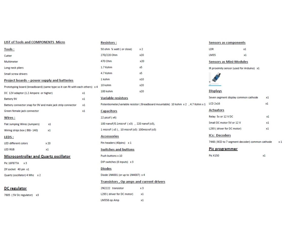 Education Kit - BAU - Medical 3rd year