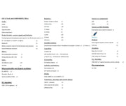Education Kit - BAU - Medical 3rd year