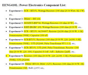 Education Kit - LIU - EENG410 L