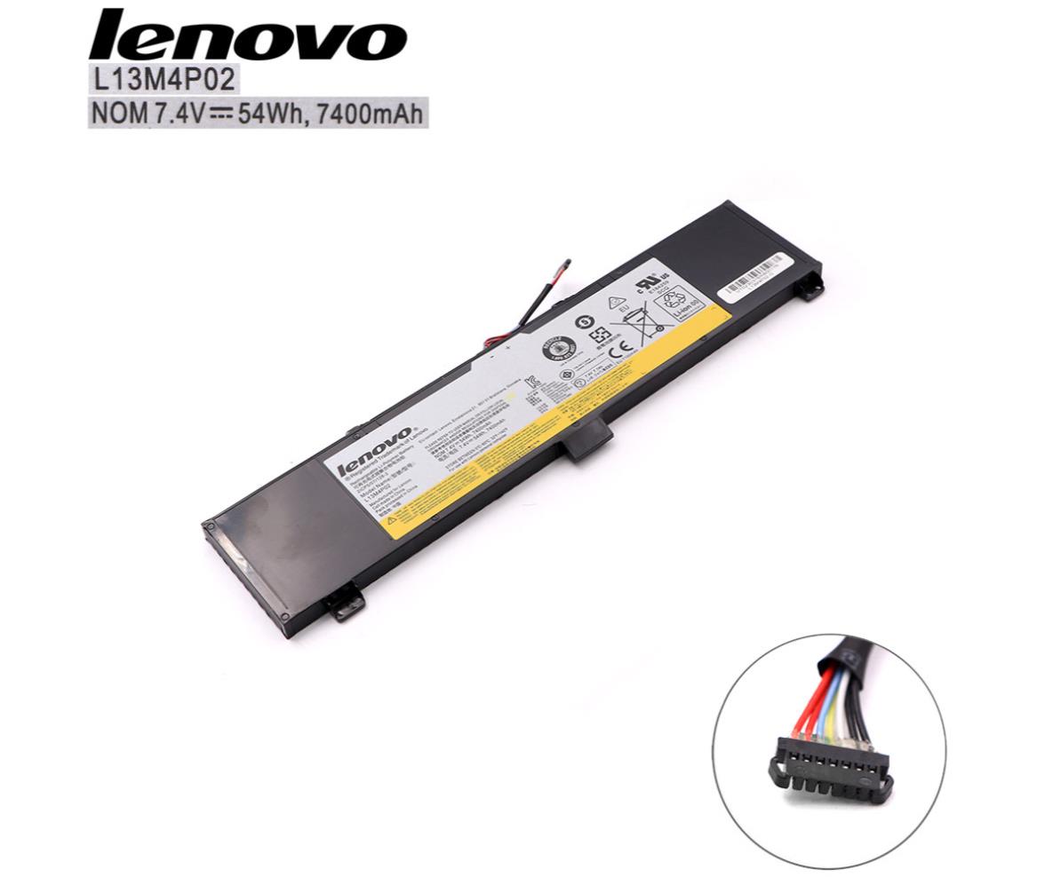 Water Turbidity Sensor