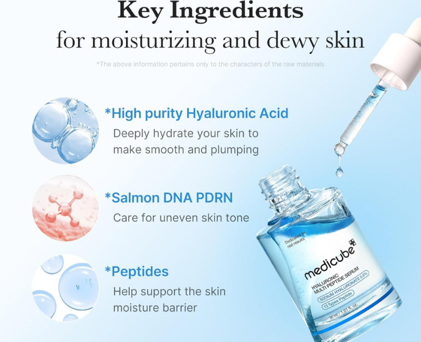 Medicube Hyaluronic Multi-Peptide Serum