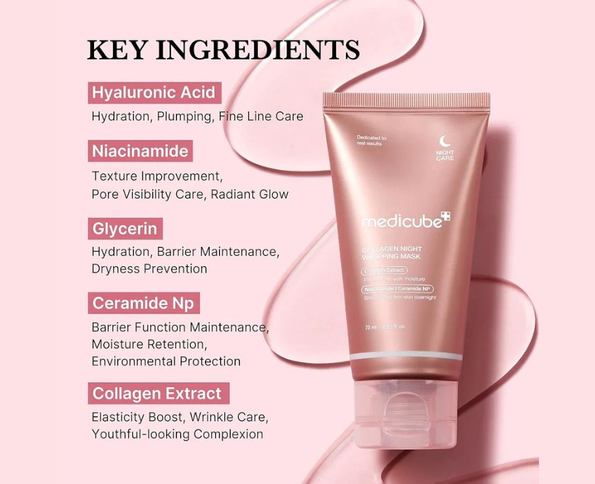 Medicube Collagen Night Wrapping Mask