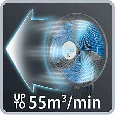 The German Outlet, Tefal, Anti-Mosquito Foot Fan 16"