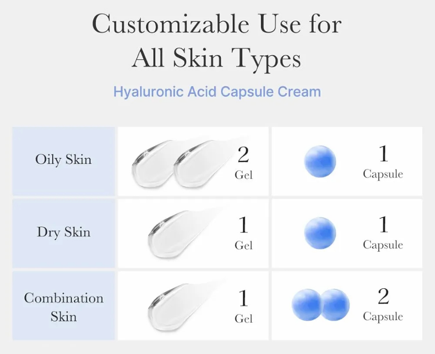Medicube Hyaluronic Moisturizing Capsule Cream