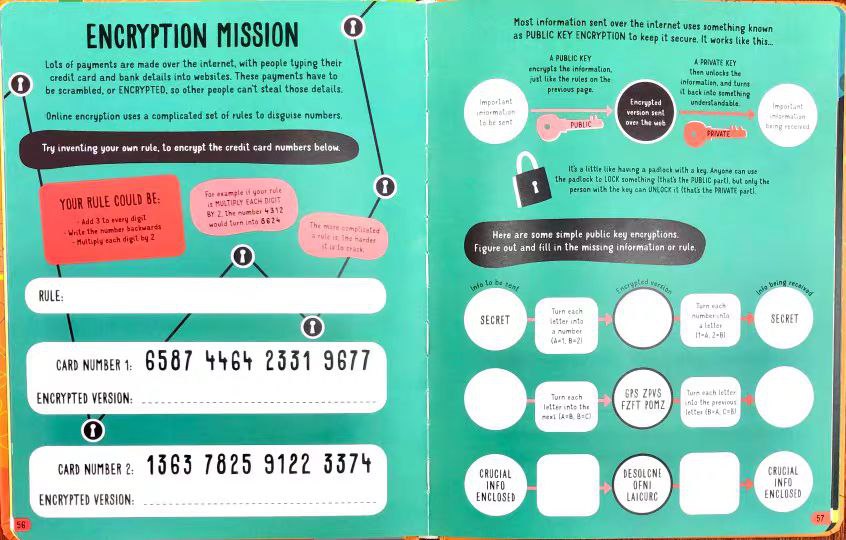 Usborne Stem Scribble Book | Hard Cover | 7+