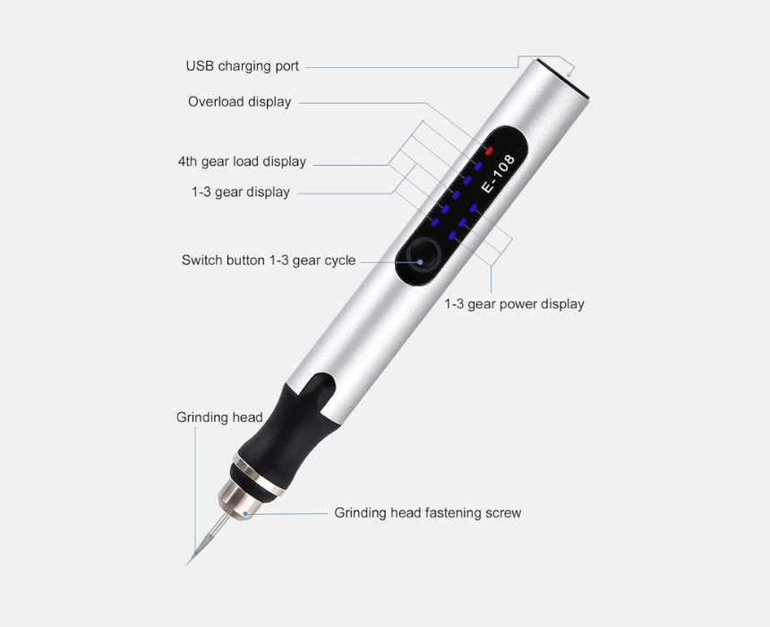 Grinding Pen