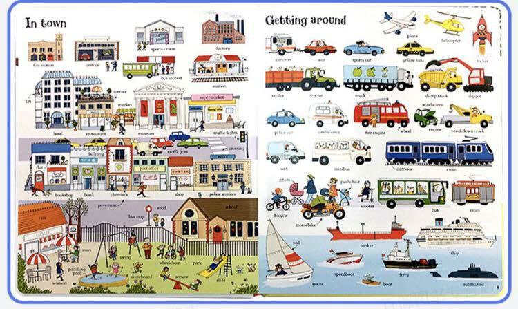 The Usborne Big Book English Words | Hard Cover | 3+
