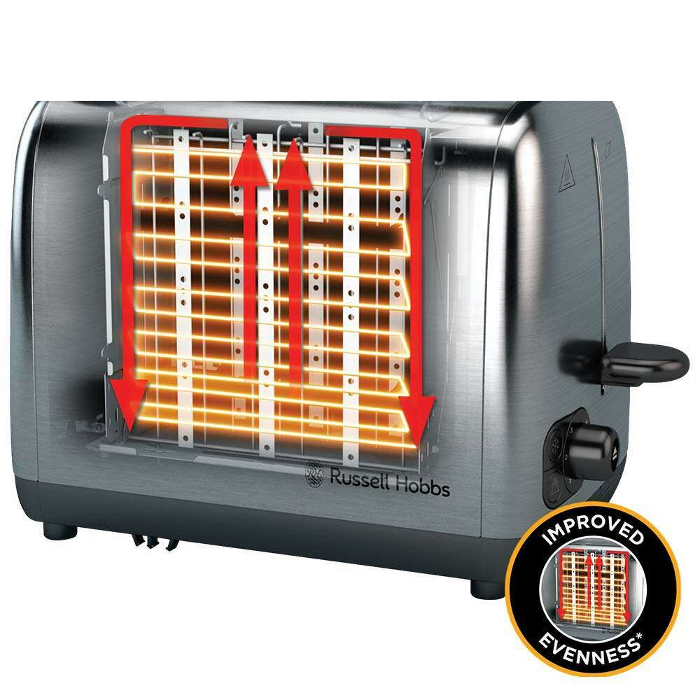 The German Outlet, Russell Hobbs, Adventure Toaster