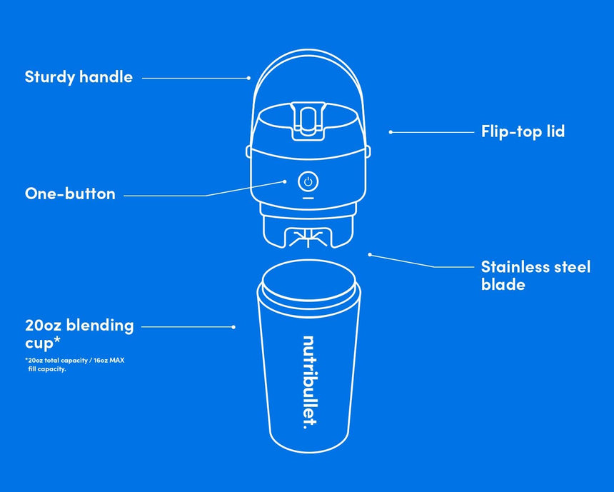 Flip™ Insulated Portable Blender Blender Flip™ Insulated Portable Blender Flip™ Insulated Portable Blender Nutribullet