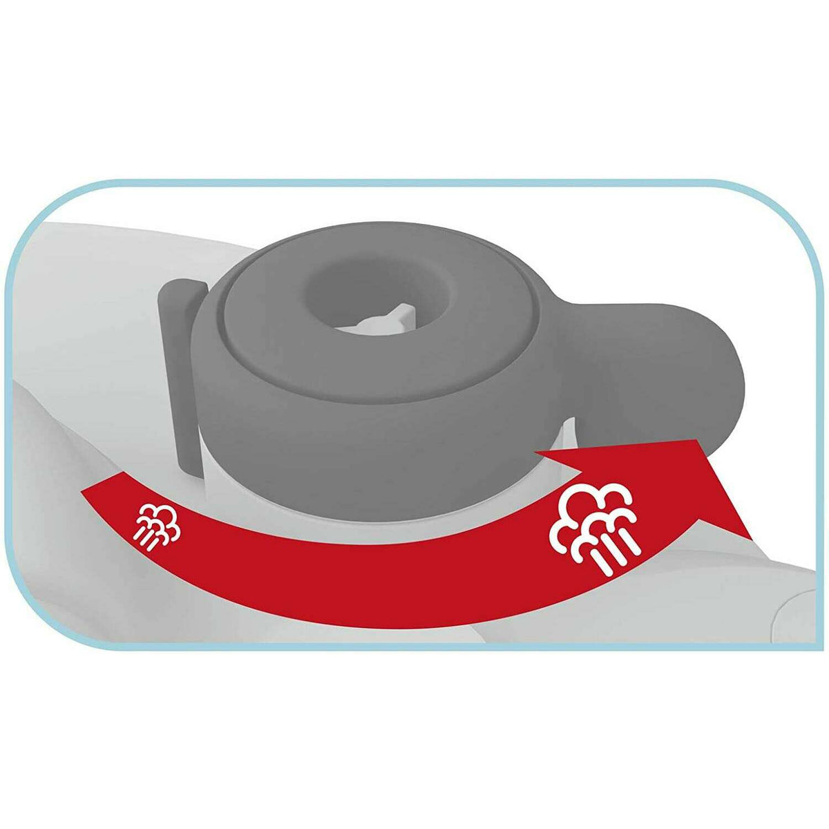 The German Outlet, Tefal, Pressure Cooker- Clipso Minut Easy