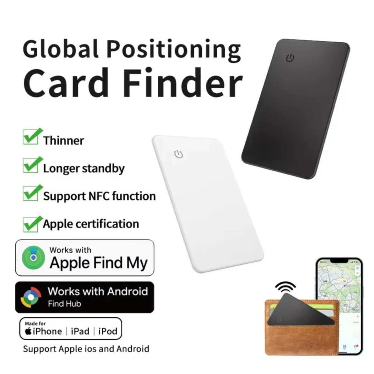 Smart Wallet Tracker Card