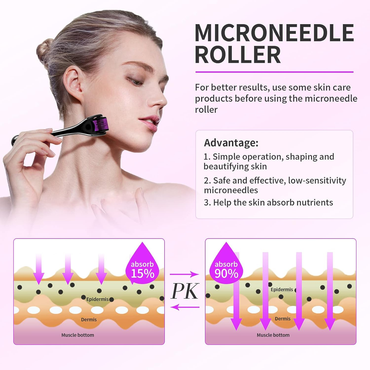 Derma Roller for Facial Care