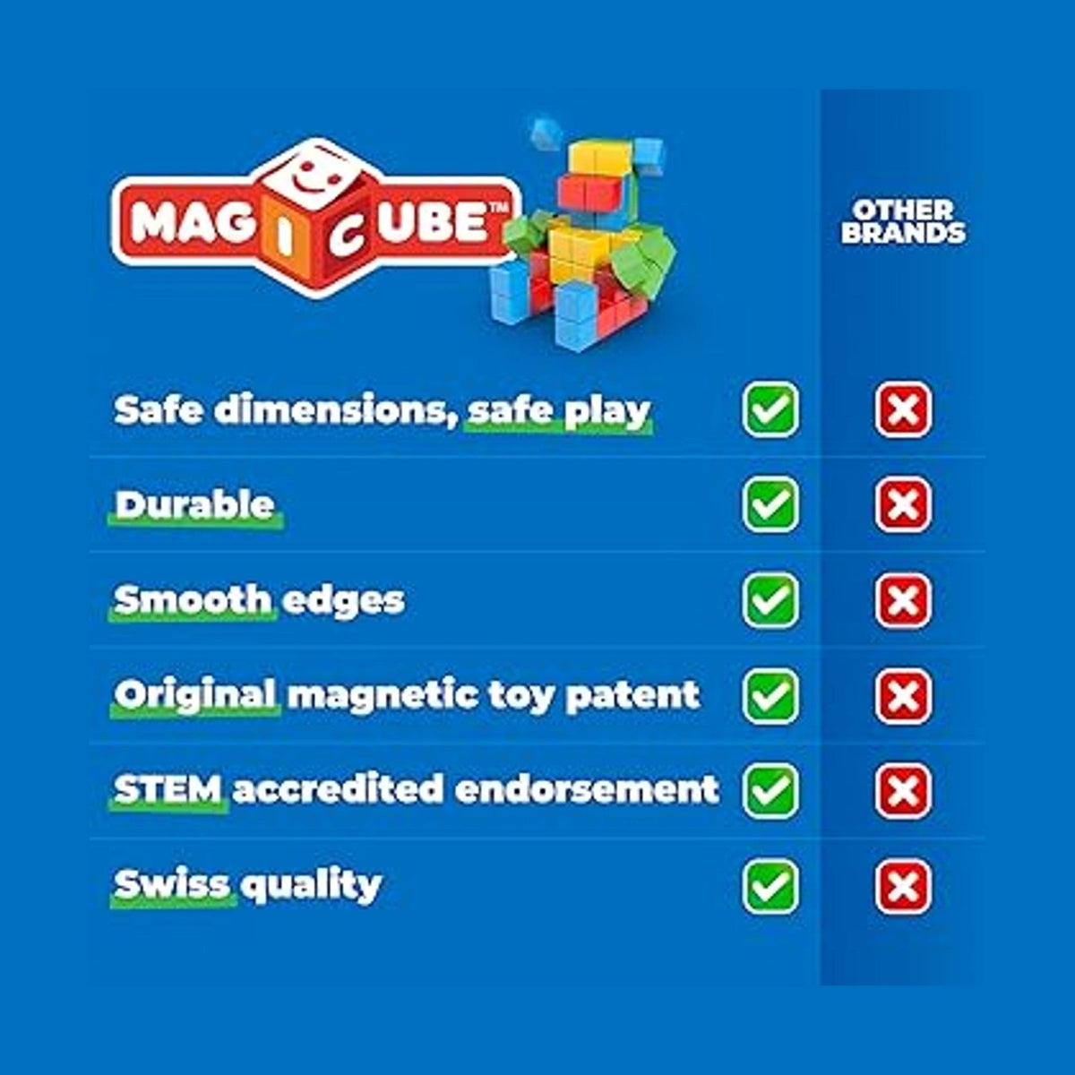 Geomag Magicube Fruit Building Set, Size 6 by Geomag