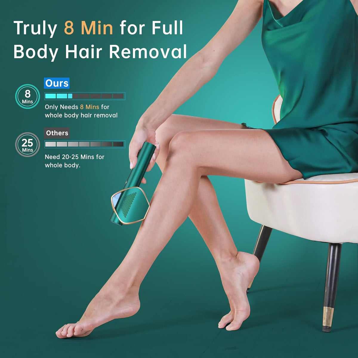 IGBT IPL Hair Removal Device Outlet IGBT IPL Hair Removal Device IGBT IPL Hair Removal Device Aminzer