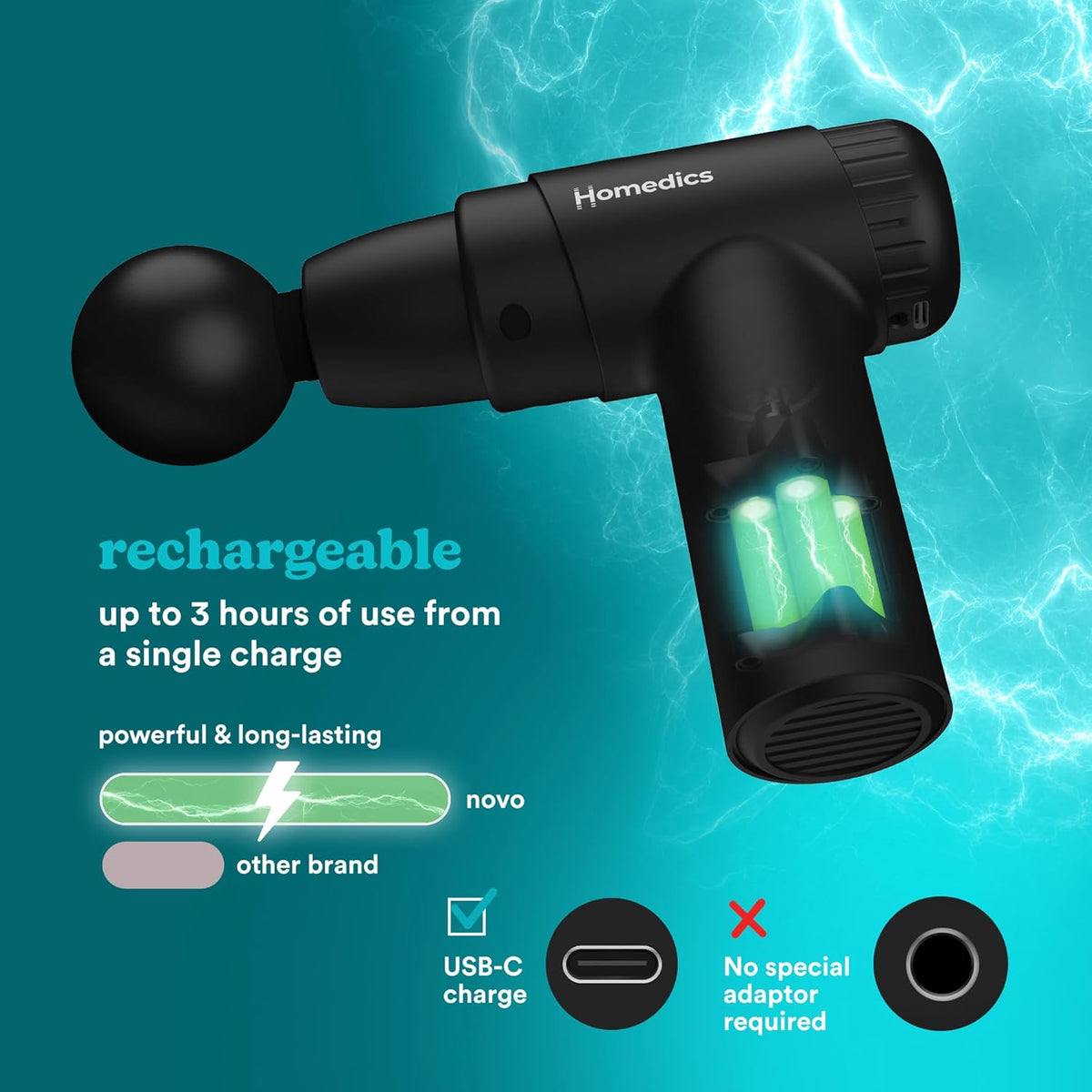 Mini Massage Gun + Heated Head Massage & Relaxation Mini Massage Gun + Heated Head Mini Massage Gun + Heated Head HoMedics