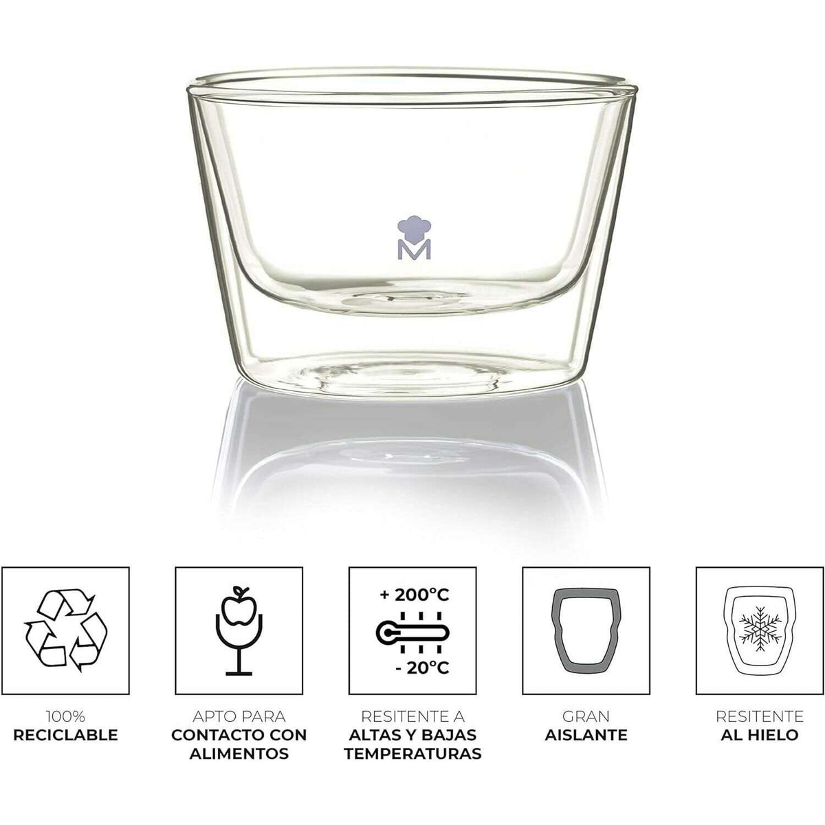 Appetizer Bowl, Double Wall Borosilicate appetizer Bowl Appetizer Bowl, Double Wall Borosilicate Appetizer Bowl, Double Wall Borosilicate MasterPro