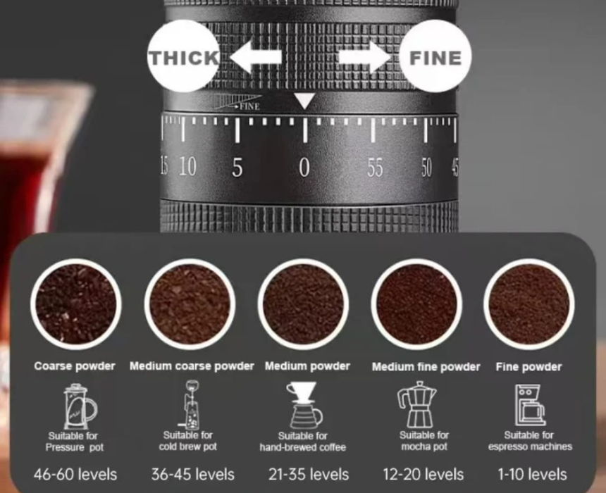 7 Stars Manual Coffee Grinder