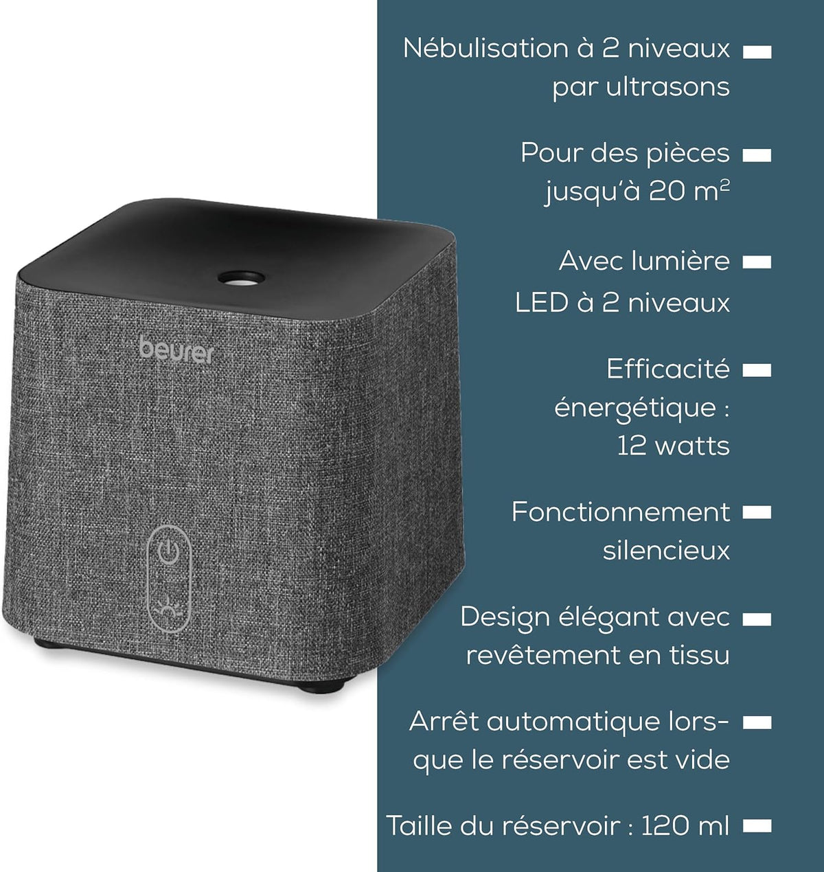 Beurer Ultrasonic Aroma Diffuser