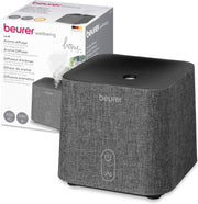 Beurer Ultrasonic Aroma Diffuser