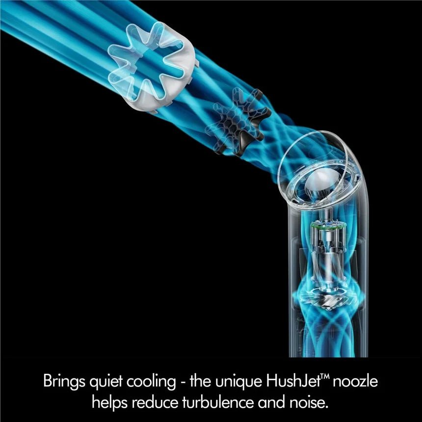 Dyson HushJet Mini Cool Rechargeable Portable Fan Fan Dyson HushJet Mini Cool Rechargeable Portable Fan Dyson HushJet Mini Cool Rechargeable Portable Fan Dyson