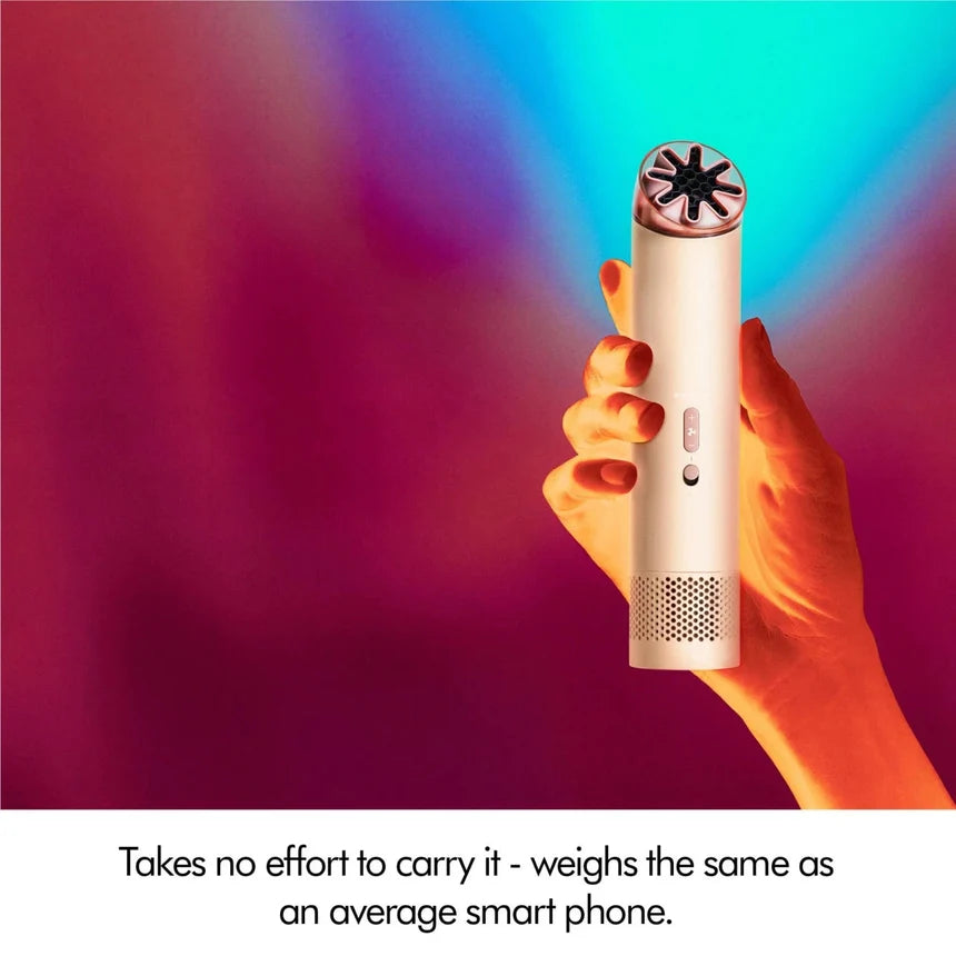 Dyson HushJet Mini Cool Rechargeable Portable Fan Fan Dyson HushJet Mini Cool Rechargeable Portable Fan Dyson HushJet Mini Cool Rechargeable Portable Fan Dyson