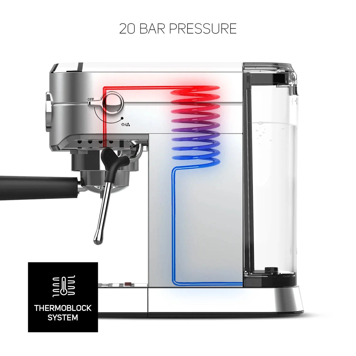 Euforia Espresso Machine Coffee machine Euforia Espresso Machine Euforia Espresso Machine Taurus