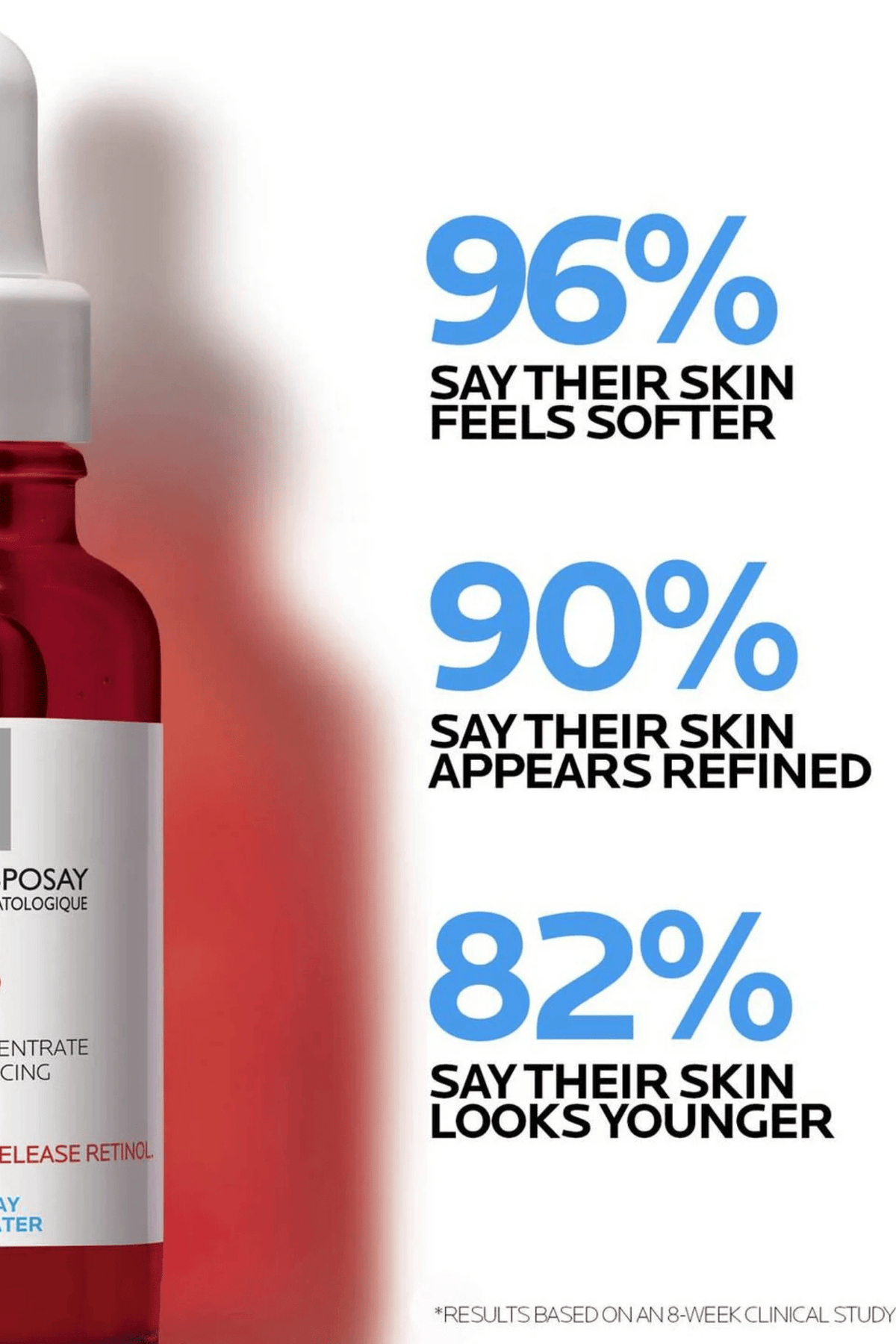 La Roche-Posay Retinol B3 Anti-Aging Serum