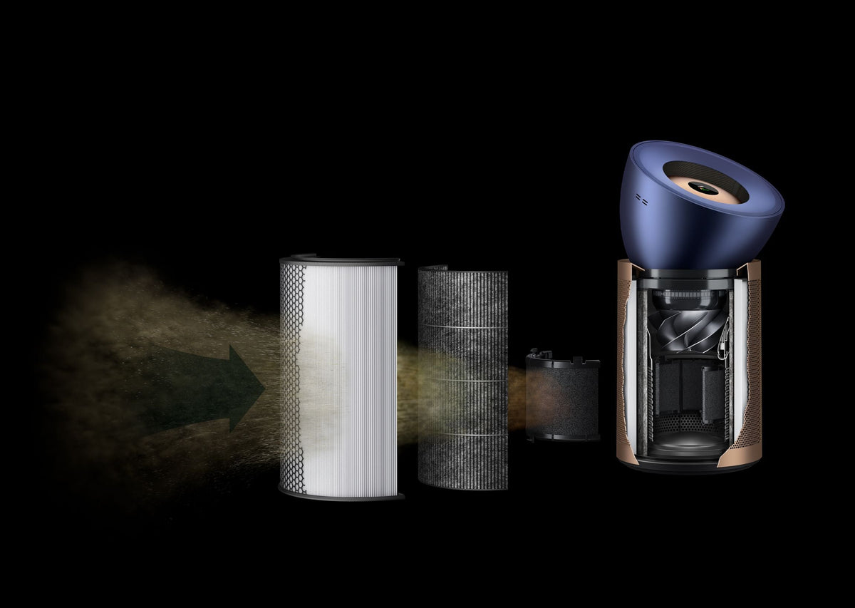 Purifier Big+Quiet Formaldehyde BP04 (Prussian Blue/Gold) Air Purifier Purifier Big+Quiet Formaldehyde BP04 (Prussian Blue/Gold) Purifier Big+Quiet Formaldehyde BP04 (Prussian Blue/Gold) Dyson