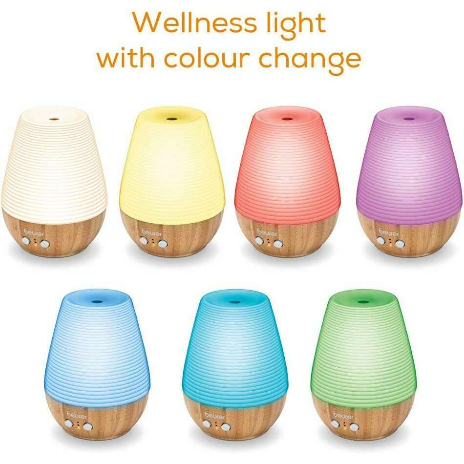 Aroma Diffuser Humidifiers Aroma Diffuser Aroma Diffuser Beurer