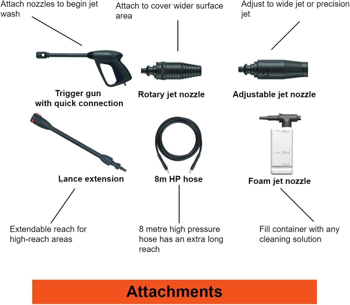 Black + Decker Pressure Washer 100 Bar