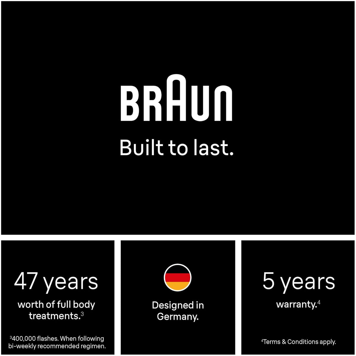 Braun IPL Silk-expert Pro 5 Hair Removal