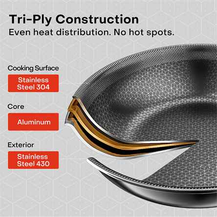 Nutricook Eterna Tri-Ply Deep Pan 28cm
