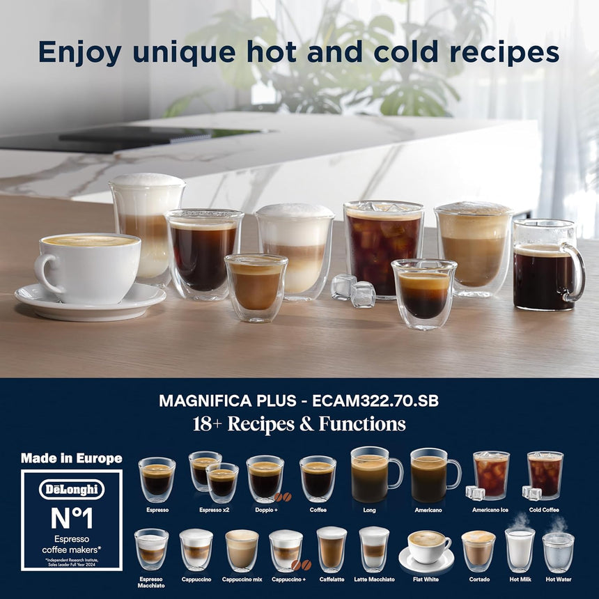 De'Longhi Magnifica Plus