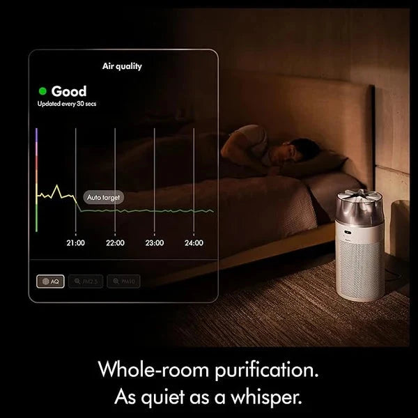Dyson   Hushjet   Compact   Purifier   White Air Purifiers Dyson   Hushjet   Compact   Purifier   White Dyson   Hushjet   Compact   Purifier   White Dyson