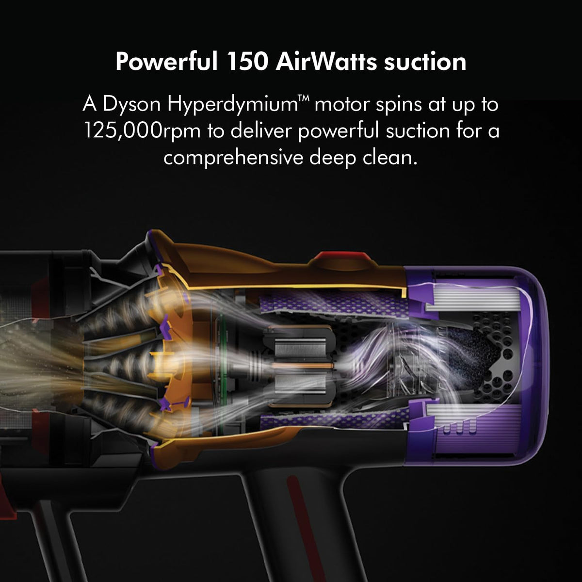 Dyson V12 Detect Slim Submarine Vacuum