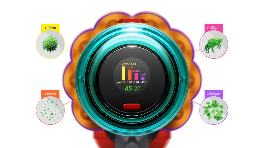 Dyson V12 Detect™ Slim Fluffy vacuum