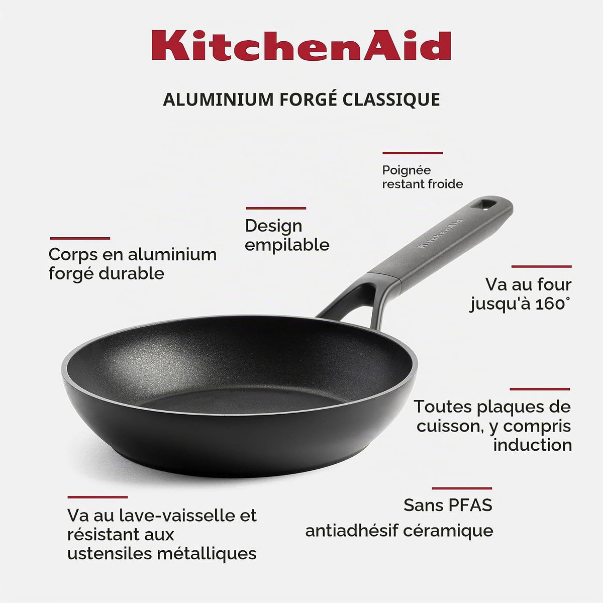 Black Forged Frying Pans Frying Pan Black Forged Frying Pans Black Forged Frying Pans KitchenAid