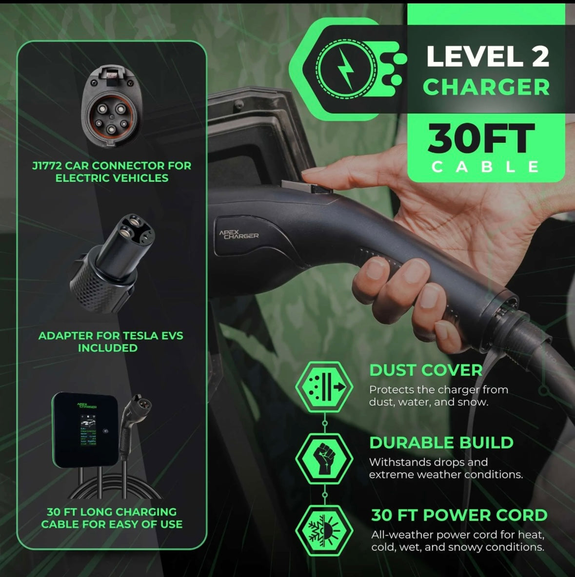 Apex Mech 2 Tesla Charger with 30 ft cable, RFID access control, weatherproof design, and PRO 1 J-1772 to Tesla adapter for ultra-fast EV charging