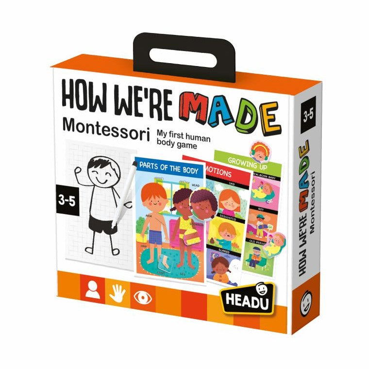 HEADU HOW WE'RE MADE by HEADU